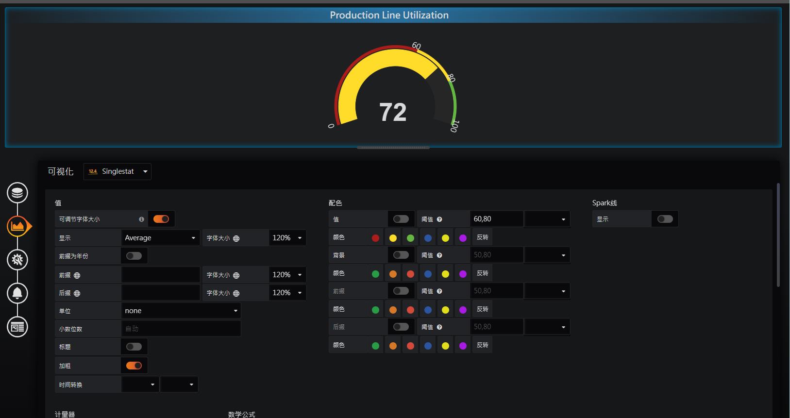 Zero-code process for 2D charts generation